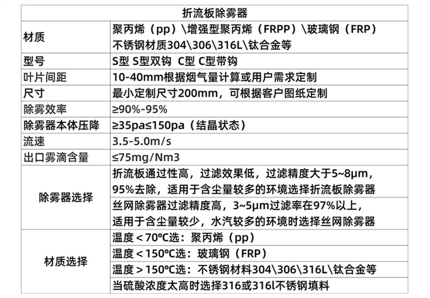 1712803924191514.jpg 金屬折流板 (8).jpg